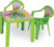 3toysm Dětský plastový stoleček s židlemi zelený DS3T0884
